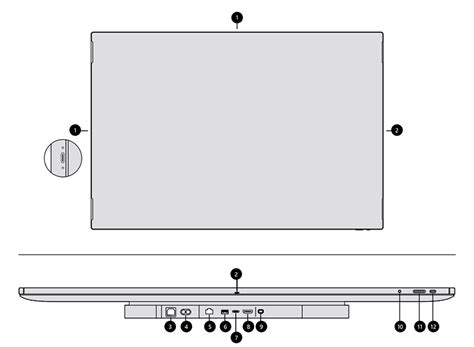 Surface Hub ports and keypad overview - Surface Hub | Microsoft Learn