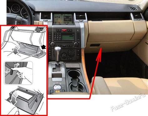 Fuse Box Diagram Range Rover Sport L320 2006 2013