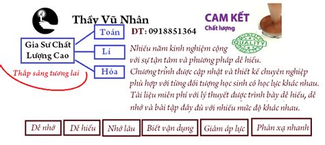 Gia Sư Tại Nhà Ôn Thi THPT Quốc Gia Tại Bình Dương GIA SƯ BÌNH DƯƠNG