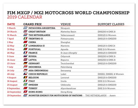 New Updates to the 2019 MXGP Calendar | MXGP