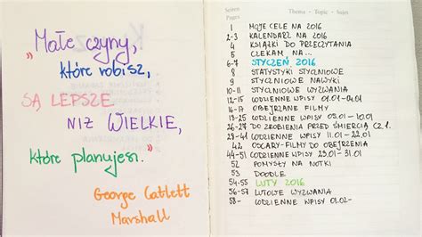 Pin By Magdalena Mi On Notatki Bullet Journal Journal Bullet