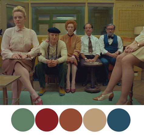 Wes Anderson Palettes Photo Wes Anderson Aesthetic Wes Anderson