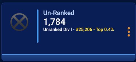 after checking RL tracker, i realized just how much i play casual, and ...