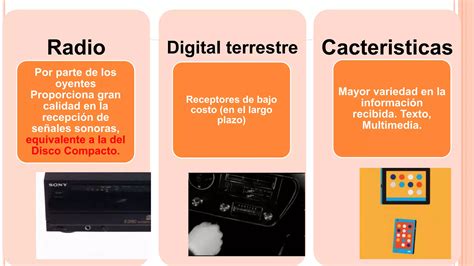 Tecnologia en la radiodifusión PPT Descarga Gratuita