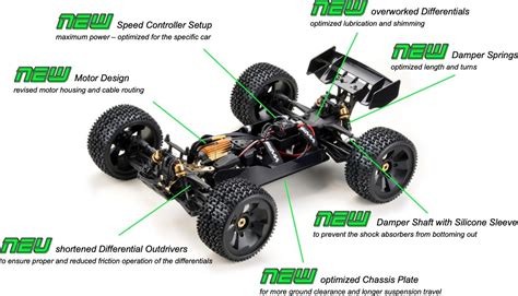 Absima Torch Truggy Gen S Rtr S Lipo Paketti Rc Autot Rtr