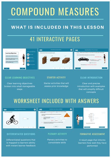 Compound Measures Gcse Teaching Resources