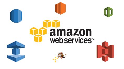 What Is Aws 6 Reasons We Opted For Amazon Web Services