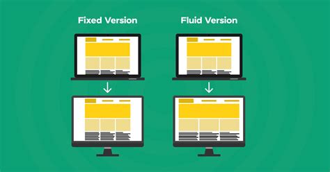 Mastering Responsive Design Tips And Tricks Guvi Blogs