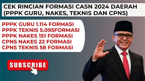 Kabar Gembira Daerah Ini Siapkan Lebih Dari Formasi Untuk Casn