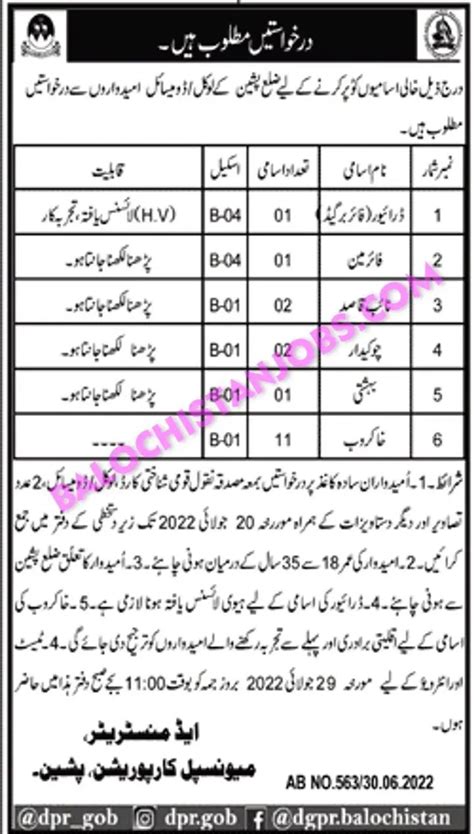 Municipal Corporation MC Pishin Jobs 2022 Balochistan Jobs Alert