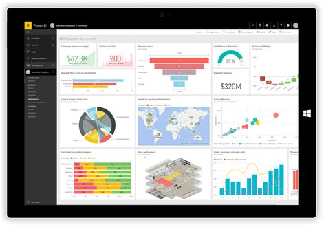 Tools For Successful Industry Wise Data Visualization