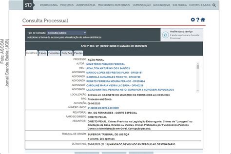 Corte Especial Do Stj Analisa Den Ncia Do Mpf Na A O Penal Caso