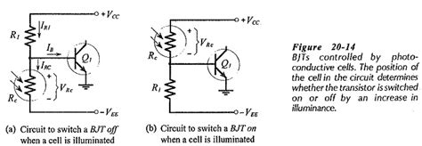 Photoconductive Cell Construction And Working Applications