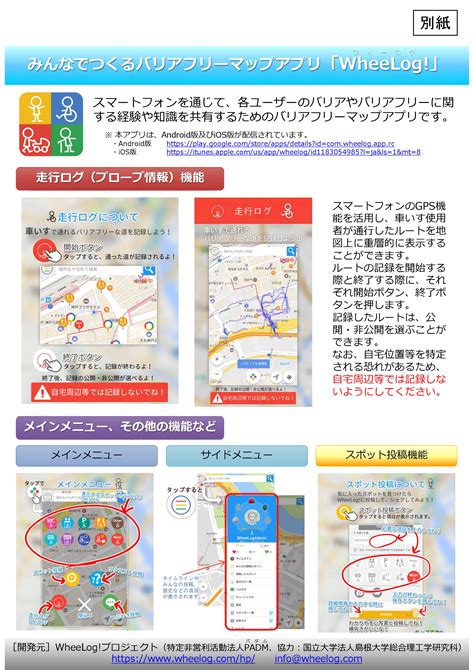 国交省のプローブ情報収集ツールにバリアフリーマップアプリ「wheelog」が採用されました ポランの広場｜福祉情報工学と市民活動