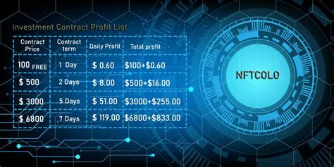 Las Mejores Plataformas De Inversi N En Miner A De Bitcoin En La Nube