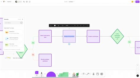 How to Design a Flowchart (+ Creative Flowchart Design Ideas) | Design ...