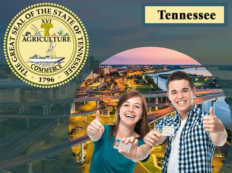 Car Insurance in Tennessee for 2020