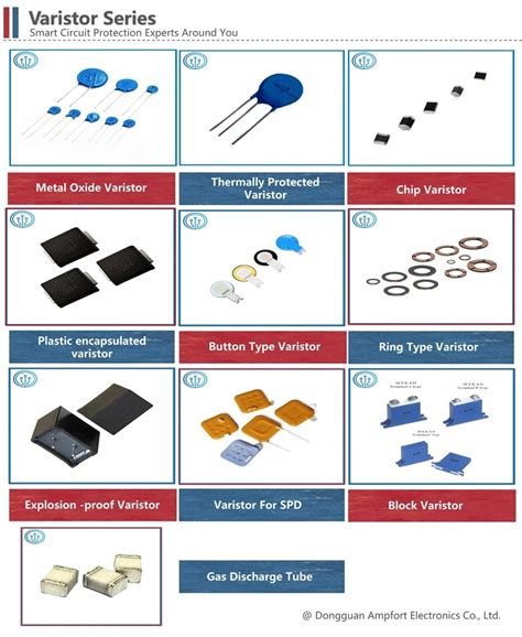 Cu Types Medium Voltage Mlv Multilayer Smd Metal Oxide Varistor Mov