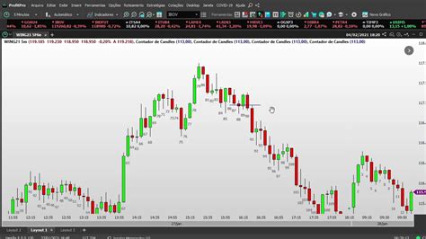 Como Identificar Suporte E Resistencia No Grafico Youtube