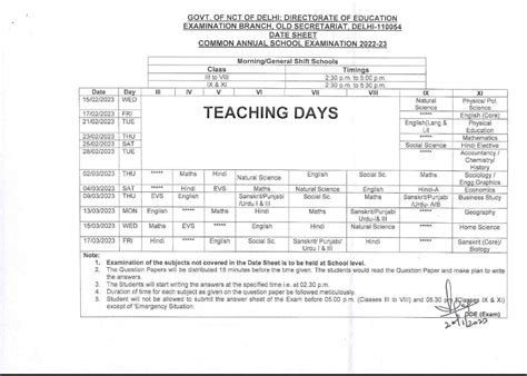 Delhi School Exam Government And Ndmc Schools Annual Examination