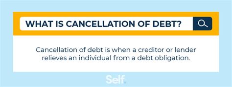 What Is Cancellation Of Debt And When To Use Form 1099 C Self Credit Builder