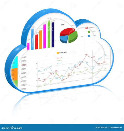 Nuage Calculant Pour Le Concept De Contrôle De Processus Industriel D