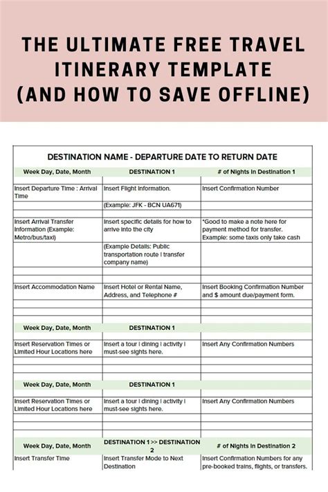 The Ultimate Free Travel Itinerary Template Bon Traveler Travel