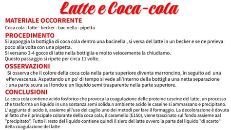 Latte E Coca Cola