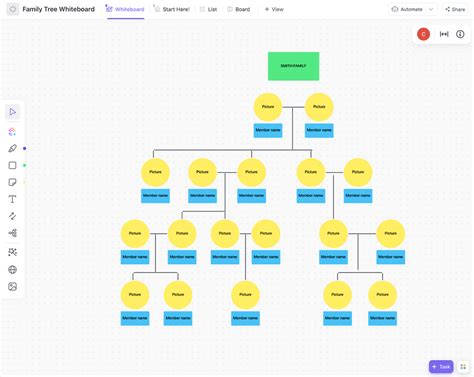 Org Family Tree Template