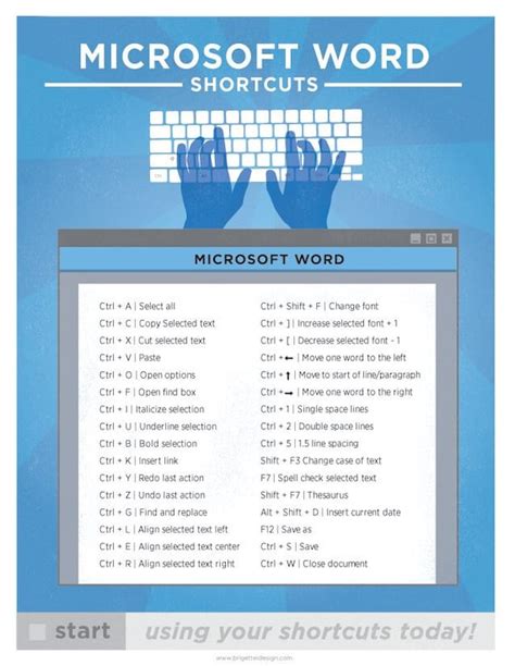 Microsoft Word Keyboard Shortcut Printable Poster 85x11 Etsy