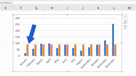 How To Insert Average Line In Excel Chart How To Add An Average Line In