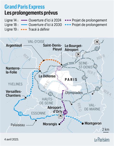 Grand Paris Express Une Nouvelle Ligne De M Tro Envisag E Pour