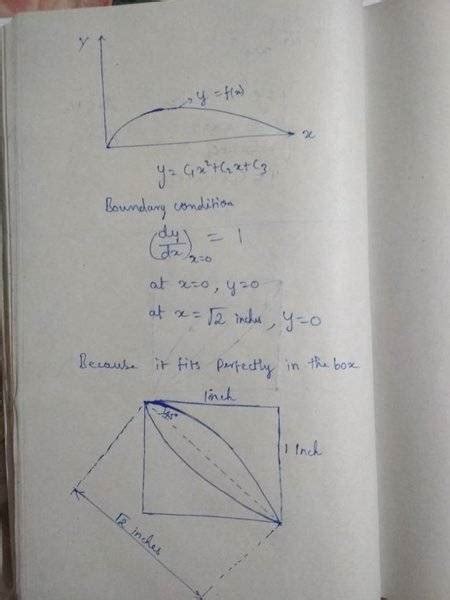 Area of Airfoil cross-section