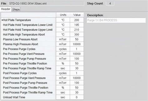 Yes Recipe Screenshots Std O Ucsb Nanofab Wiki