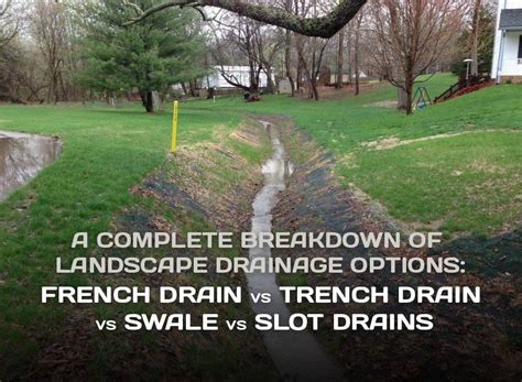 Slot Drain Vs French Drain Vs Trench Drain Vs Swale A Complete