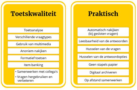 Teaching And Learning Collection Digitaal Toetsen