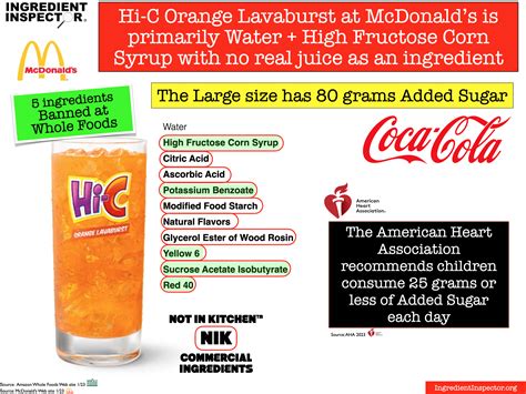 WHAT'S IN Hi-C ORANGE LAVABURST? — Ingredient Inspector