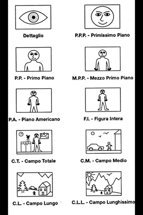 Lezione Di Inquadrature Fatta Da Un Bambino P Quick Draw Storyboard