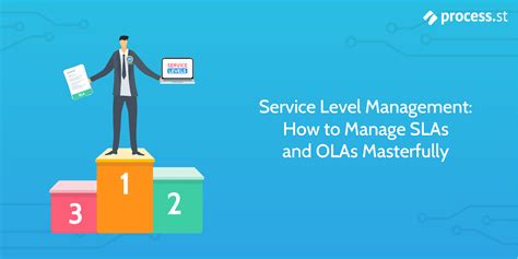 Service Level Management How To Manage Slas And Olas Masterfully