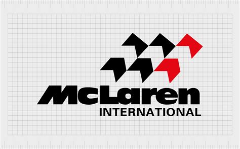 McLaren F1 Logo History: A Guide To The Iconic McLaren Symbol