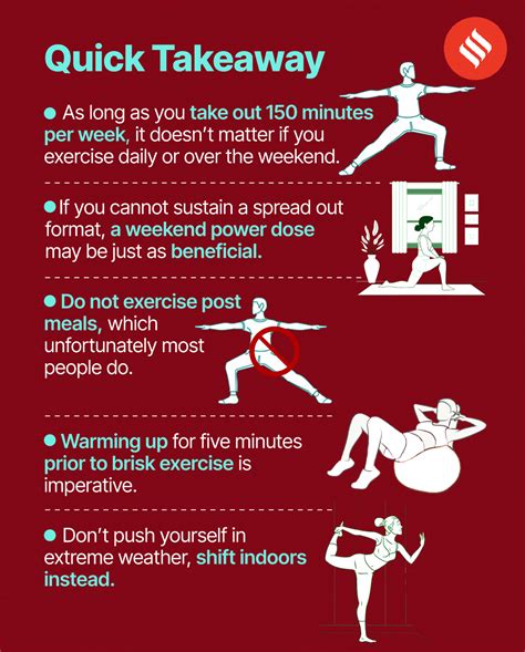 daily exerciser  weekend warrior  study