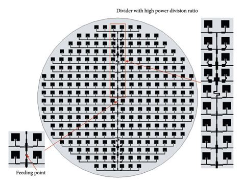 Configuration of the proposed antenna array. | Download Scientific Diagram