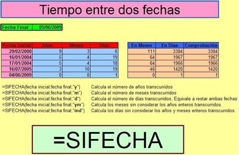 Calcular Diferencia De Dias Entre Dos Fechas En Excel Printable