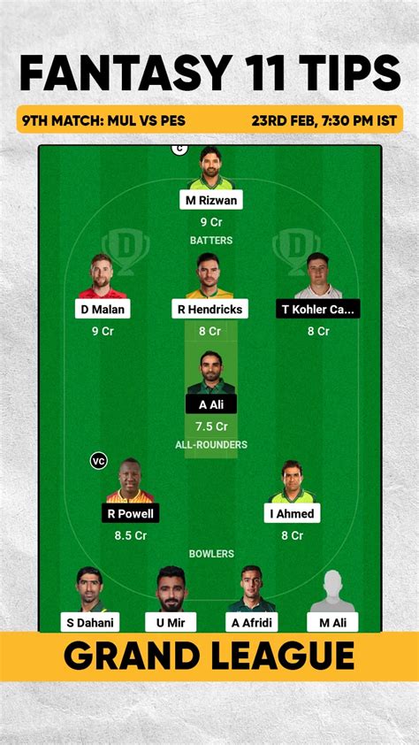 PSL 2024 MUL Vs PES Dream11 Prediction Playing XI Head To Head Stats