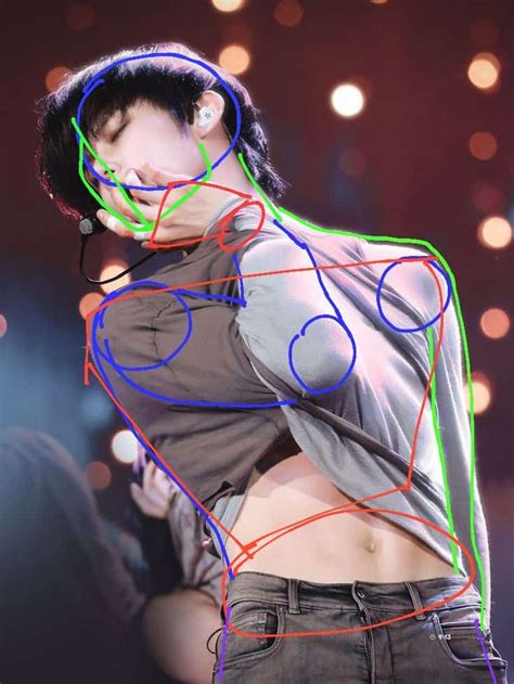 Txt Yeonjun Guilty Performance Reference Anatomy Study En 2024