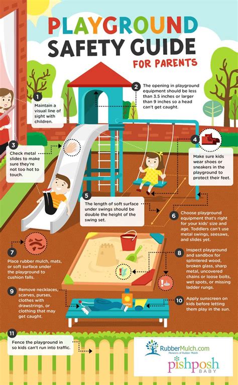 Playground Safety Checklist Nj