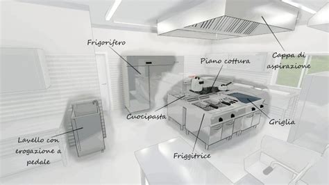 Progetto Di Una Cucina Per Ristorante Con Norme E Modello Bim Biblus