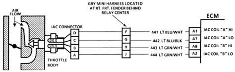 Iac Wiring Diagram