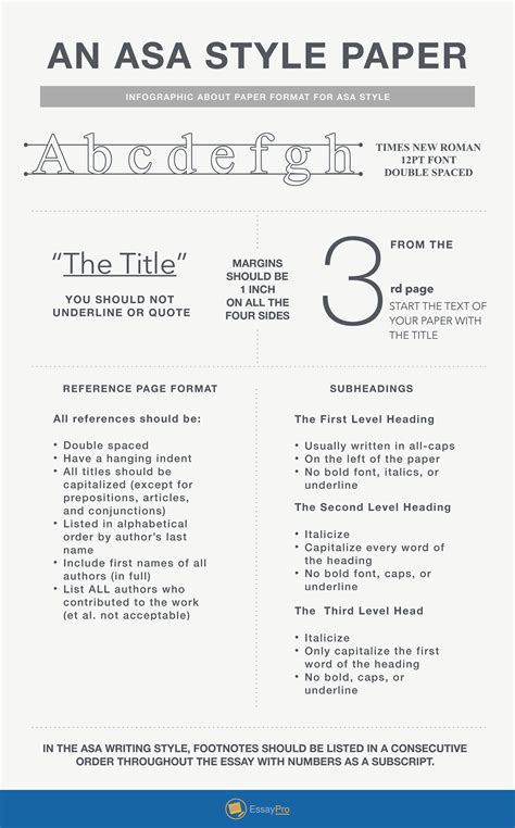 Guide To Asa Format And Asa Citation Essaypro