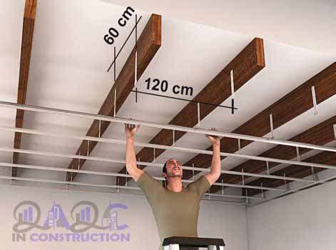 Method Statement for Suspended Ceiling Installation